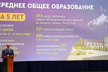 Сергей Грачев отметил положительные изменения в системе образования области