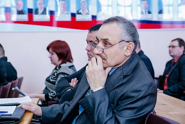 Возможности территорий