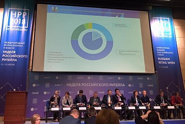 Оксана Набатчикова приняла участие в «Неделе Российского Ритейла»
