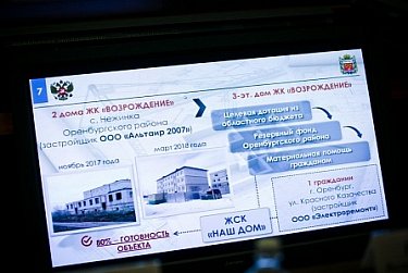 Аркадий Швецов принял участие в рабочем совещании по защите прав участников долевого строительства