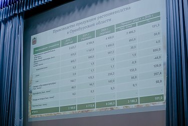 В Оренбуржье идет подготовка к весенне-полевым работам