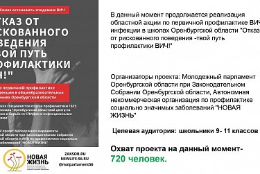 «Отказ от рискованного поведения – твой путь профилактики ВИЧ»