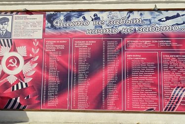 При поддержке депутата установлен мемориал погибшим в Великой Отечественной войне 